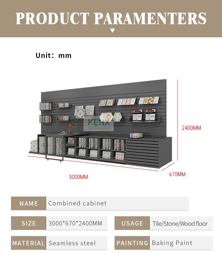 product parameters