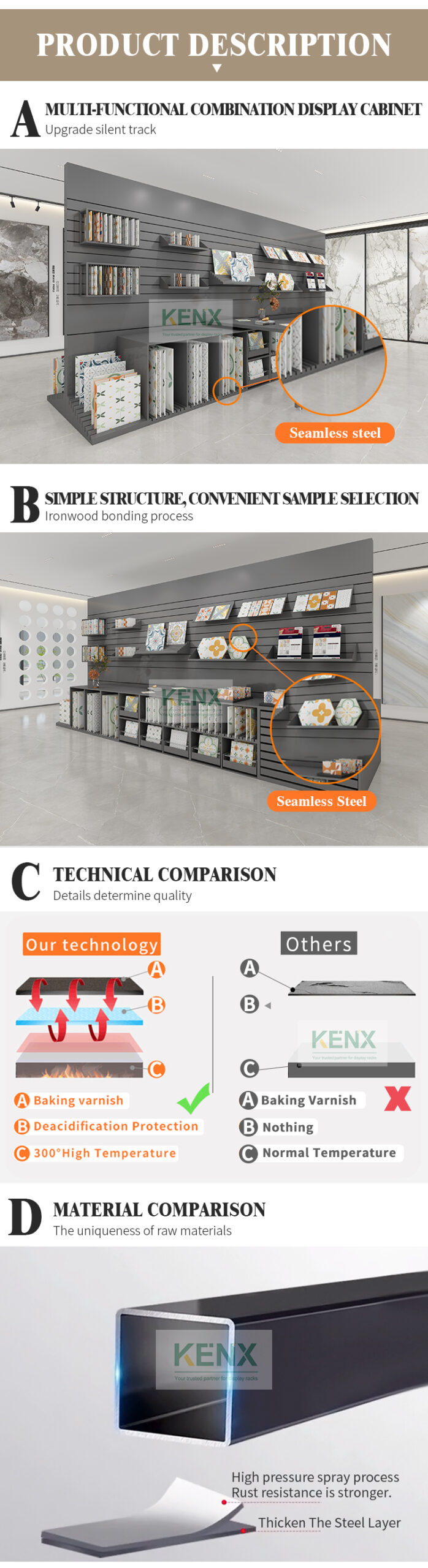 Combination Tile Wholesale Display Cabinets