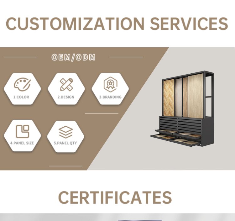 customization service