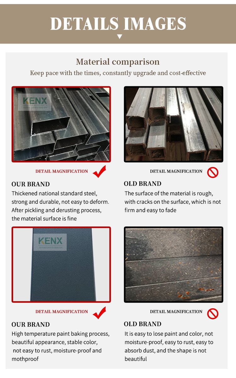 material different