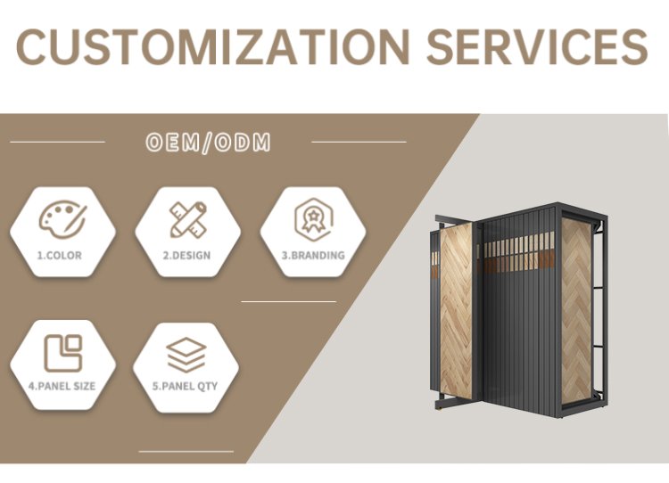 showroom customization service